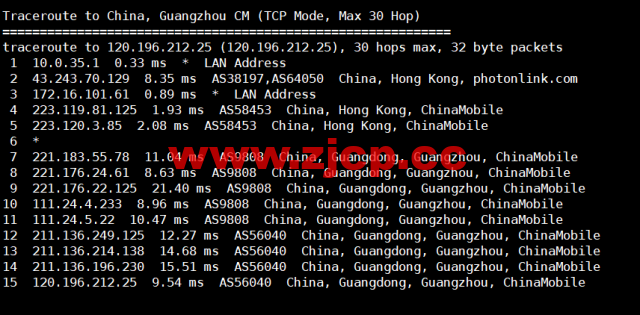 稳爱云：香港cn2 gia线路，1-16核/1-16G内存/20-200G硬盘/1-20Mbps带宽，30元/月起，附简单测评插图25