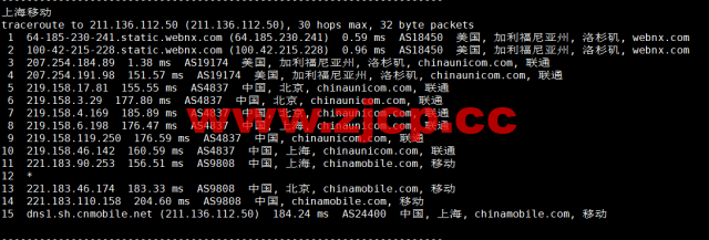 Evoxt：美国VPS云服务器，1核/512MB内存/5G硬盘/500G流量，$2.99 /月起，原生ip，解锁tiktok，Netflix，Disney+，简单测评插图23