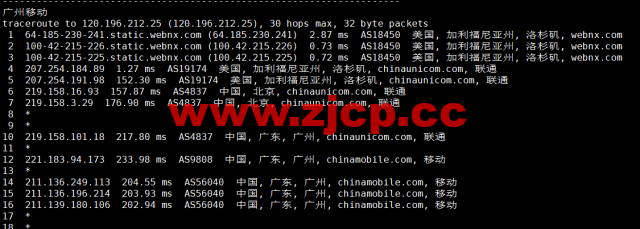 Evoxt：美国VPS云服务器，1核/512MB内存/5G硬盘/500G流量，$2.99 /月起，原生ip，解锁tiktok，Netflix，Disney+，简单测评插图24