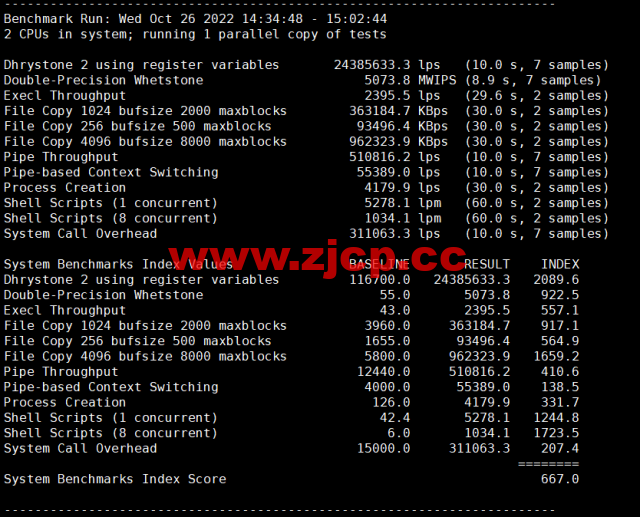 HostingViet：越南便宜VPS，1核/2G内存/20GB SSD/不限流量/150Mbps带宽，15元/月起，原生ip，解锁tiktok，简单测评插图9