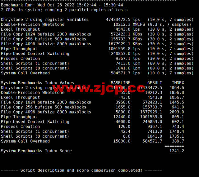 HostingViet：越南便宜VPS，1核/2G内存/20GB SSD/不限流量/150Mbps带宽，15元/月起，原生ip，解锁tiktok，简单测评插图10
