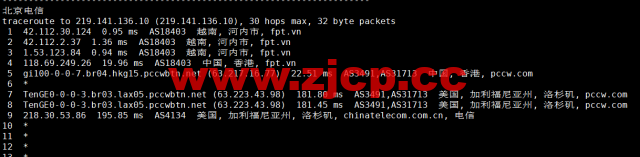 HostingViet：越南便宜VPS，1核/2G内存/20GB SSD/不限流量/150Mbps带宽，15元/月起，原生ip，解锁tiktok，简单测评插图17