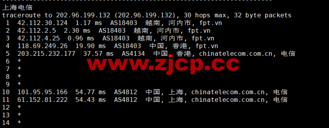 HostingViet：越南便宜VPS，1核/2G内存/20GB SSD/不限流量/150Mbps带宽，15元/月起，原生ip，解锁tiktok，简单测评插图18