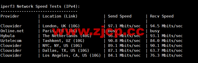 lightnode：阿曼马斯喀特机房VPS，1核/2G内存/50G硬盘/1000GB流量/100Mbps带宽，月付$7.71起，简单测评插图7