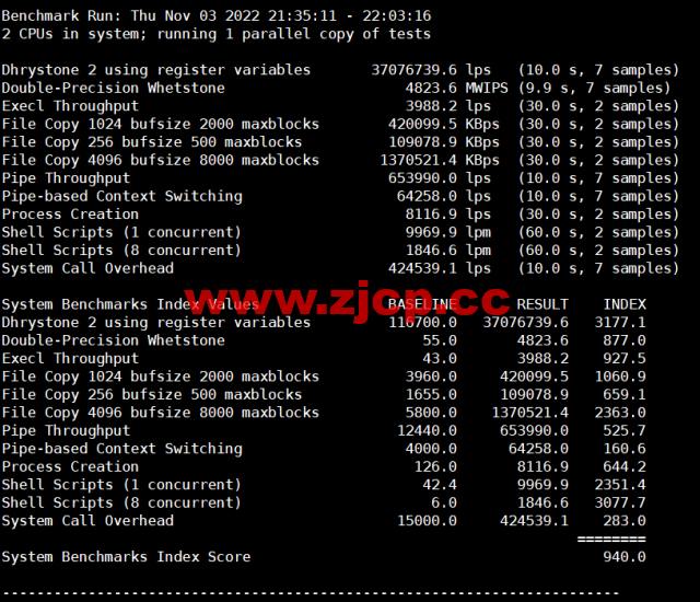 lightnode：阿曼马斯喀特机房VPS，1核/2G内存/50G硬盘/1000GB流量/100Mbps带宽，月付$7.71起，简单测评插图9