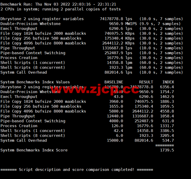 lightnode：阿曼马斯喀特机房VPS，1核/2G内存/50G硬盘/1000GB流量/100Mbps带宽，月付$7.71起，简单测评插图10