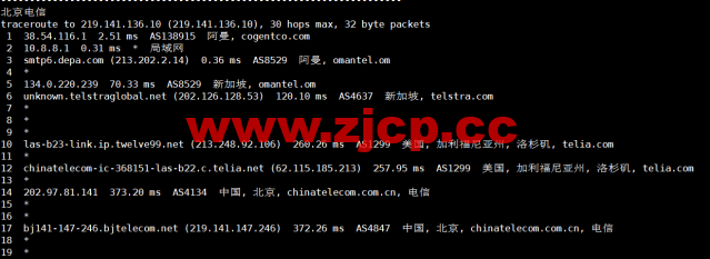 lightnode：阿曼马斯喀特机房VPS，1核/2G内存/50G硬盘/1000GB流量/100Mbps带宽，月付$7.71起，简单测评插图17