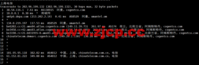 lightnode：阿曼马斯喀特机房VPS，1核/2G内存/50G硬盘/1000GB流量/100Mbps带宽，月付$7.71起，简单测评插图18