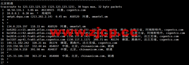 lightnode：阿曼马斯喀特机房VPS，1核/2G内存/50G硬盘/1000GB流量/100Mbps带宽，月付$7.71起，简单测评插图20
