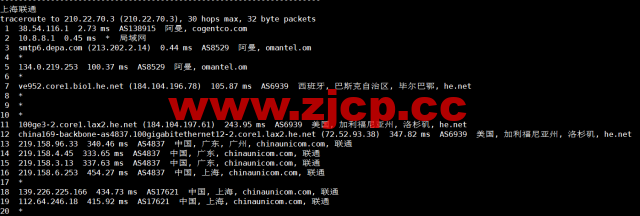 lightnode：阿曼马斯喀特机房VPS，1核/2G内存/50G硬盘/1000GB流量/100Mbps带宽，月付$7.71起，简单测评插图21