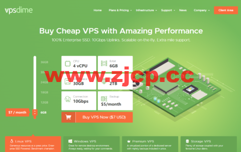 vpsdime：美国/英国/荷兰vps，OpenVZ架构大内存vps，$7起/月，KVM架构vps，$20起/月，windows vps，$15.00/月起，存储vps，$40.00/年起，独享资源插图