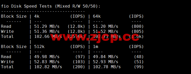 HostYun：日本大阪机房，AMD系列VPS，1核/512MB内存/10GB SSD/500GB流量/500Mbps带宽，19.8元/月，简单测试插图4