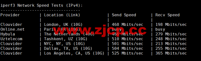 HostYun：日本大阪机房，AMD系列VPS，1核/512MB内存/10GB SSD/500GB流量/500Mbps带宽，19.8元/月，简单测试插图7
