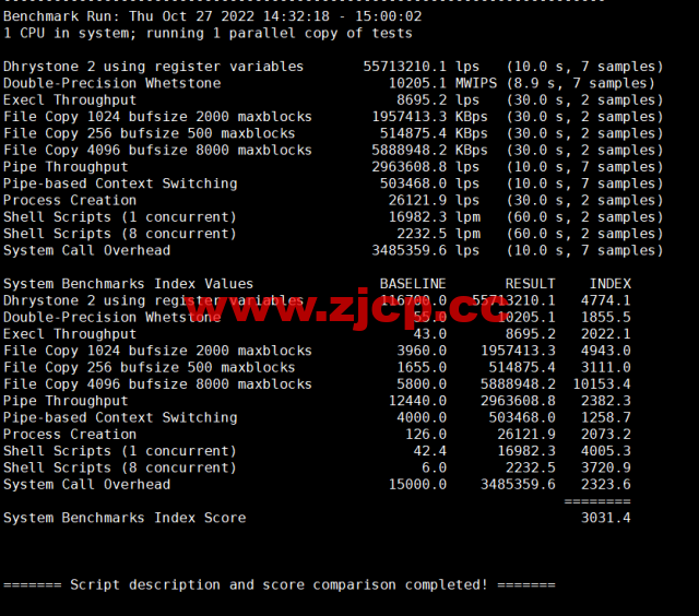 HostYun：日本大阪机房，AMD系列VPS，1核/512MB内存/10GB SSD/500GB流量/500Mbps带宽，19.8元/月，简单测试插图9