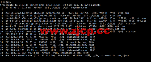 HostYun：日本大阪机房，AMD系列VPS，1核/512MB内存/10GB SSD/500GB流量/500Mbps带宽，19.8元/月，简单测试插图23