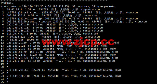 HostYun：日本大阪机房，AMD系列VPS，1核/512MB内存/10GB SSD/500GB流量/500Mbps带宽，19.8元/月，简单测试插图24