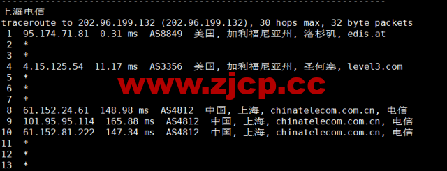 Justhost：美国洛杉矶机房vps，200M-1Gbps不限流量，解锁Disney+，$4.1/月起，简单测评插图18