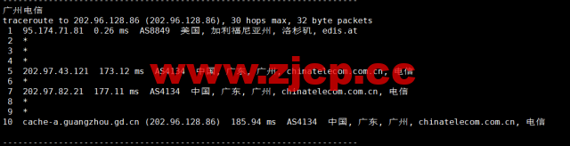 Justhost：美国洛杉矶机房vps，200M-1Gbps不限流量，解锁Disney+，$4.1/月起，简单测评插图19