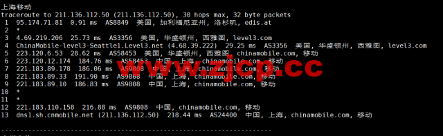 Justhost：美国洛杉矶机房vps，200M-1Gbps不限流量，解锁Disney+，$4.1/月起，简单测评插图24