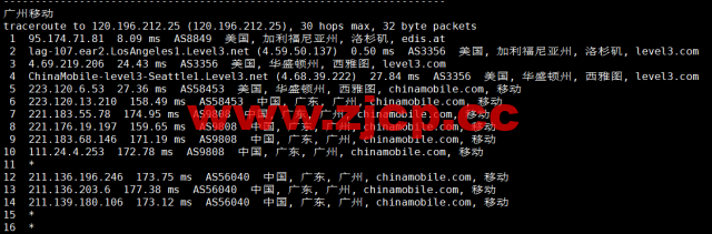 Justhost：美国洛杉矶机房vps，200M-1Gbps不限流量，解锁Disney+，$4.1/月起，简单测评插图25