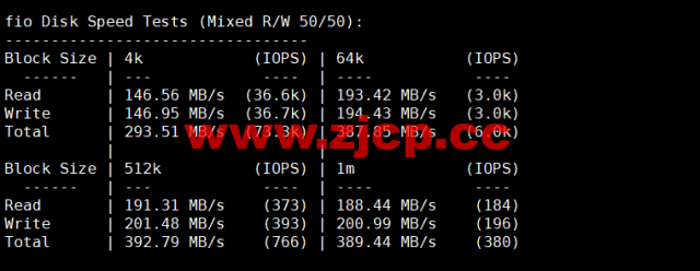 Justhost：法国巴黎机房vps，200M-1Gbps不限流量，$2.12/月起，简单测评插图4