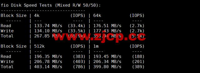 Justhost：英国伦敦机房vps，200M-1Gbps不限流量，$2.12/月起，简单测评插图4