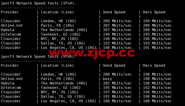 Justhost：英国伦敦机房vps，200M-1Gbps不限流量，$2.12/月起，简单测评插图7