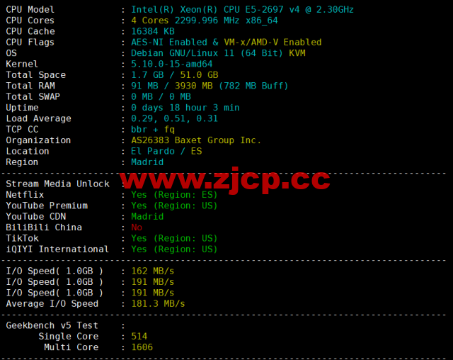 Justhost：西班牙马德里机房vps，200M-1Gbps不限流量，$2.12/月起，简单测评插图1