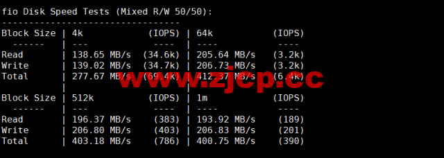 Justhost：荷兰阿姆斯特丹机房vps，200M-1Gbps不限流量，$2.12/月起，简单测评插图4