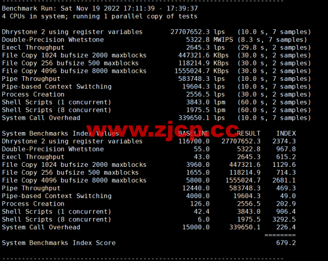 Justhost：荷兰阿姆斯特丹机房vps，200M-1Gbps不限流量，$2.12/月起，简单测评插图9