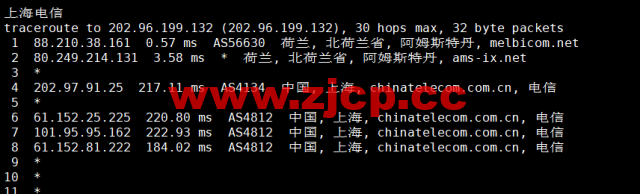 Justhost：荷兰阿姆斯特丹机房vps，200M-1Gbps不限流量，$2.12/月起，简单测评插图17