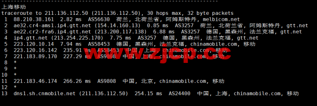 Justhost：荷兰阿姆斯特丹机房vps，200M-1Gbps不限流量，$2.12/月起，简单测评插图23