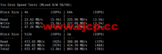 Justhost：香港机房vps，200M-1Gbps不限流量，$2.12/月起，美国/欧洲/亚洲13个国家20个机房可选，可自由更换IP插图4