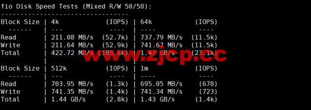 Justhost：美国亚特兰大机房vps，200M-1Gbps不限流量，$2.12/月起，美国/欧洲/亚洲13个国家20个机房可选，可自由更换IP插图5