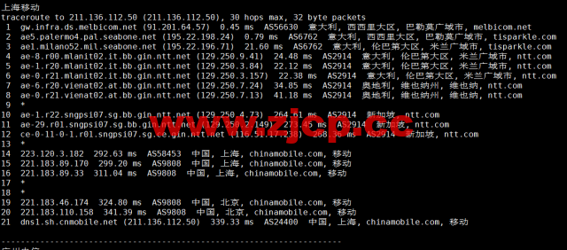 Justhost：意大利巴勒莫机房vps，200M-1Gbps不限流量，$2.12/月起，美国/欧洲/亚洲13个国家20个机房可选，可自由更换IP插图24