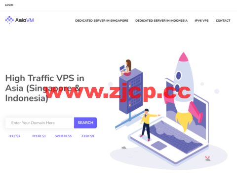 #年终促销#AsiaVM：ipv6 vps，7.5折优惠，1核/1GB内存/10GB硬盘/2TB流量/1Gbps带宽，$1/月起插图