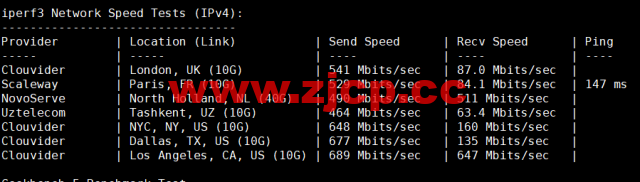 RackNerd：便宜vps，$9.89/年，洛杉矶机房（DC 02），简单测评插图7