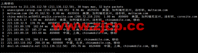 RackNerd：便宜vps，$9.89/年，洛杉矶机房（DC 02），简单测评插图24