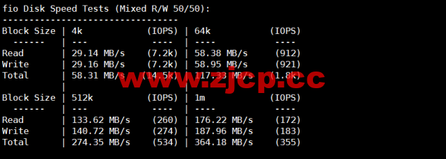 小黑云数据：香港cn2 vps，2核/2G内存/60G硬盘/260GB流量/30Mbps带宽，¥ 19.99元/月，50Mbps带宽¥ 29.99元/月，附简单测评插图4