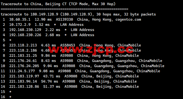 莱卡云：香港BGP标准版，首月1折，低至1.5元/月起，简单测评插图17