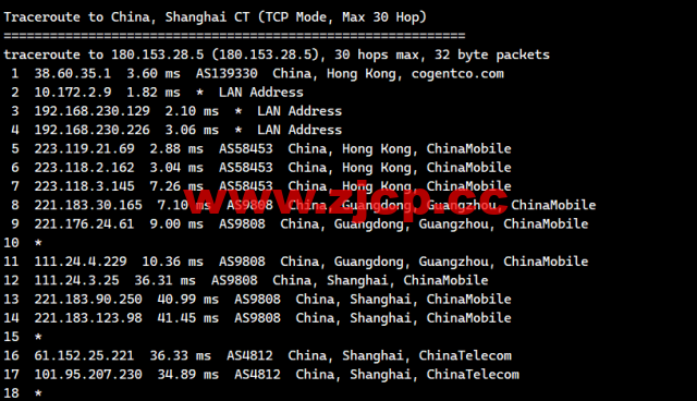莱卡云：香港BGP标准版，首月1折，低至1.5元/月起，简单测评插图18
