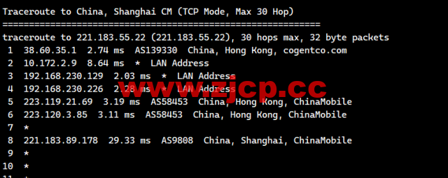 莱卡云：香港BGP标准版，首月1折，低至1.5元/月起，简单测评插图24