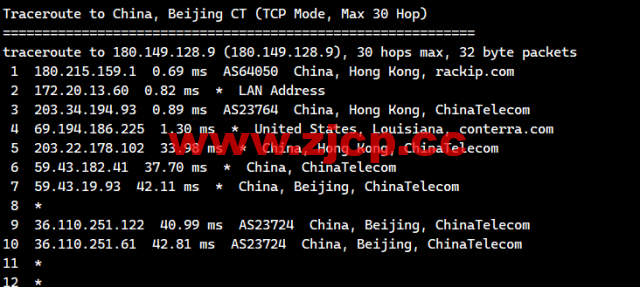 莱卡云：香港CN2 GIA标准版，首月1折，低至2.8元/月起，简单测评插图17