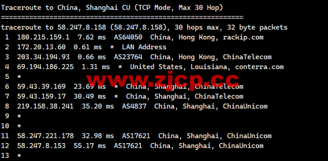 莱卡云：香港CN2 GIA标准版，首月1折，低至2.8元/月起，简单测评插图21