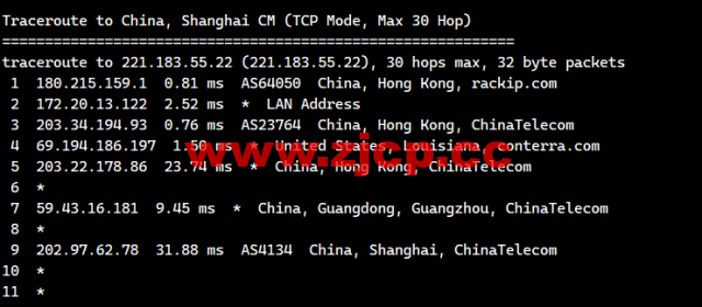 莱卡云：香港CN2 GIA标准版，首月1折，低至2.8元/月起，简单测评插图24