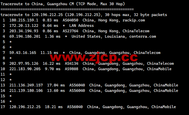 莱卡云：香港CN2 GIA标准版，首月1折，低至2.8元/月起，简单测评