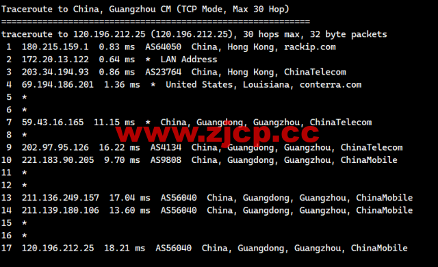 莱卡云：香港CN2 GIA标准版，首月1折，低至2.8元/月起，简单测评插图25