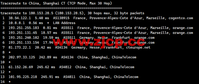 lightnode：法国马赛机房VPS，1核/2G内存/50G硬盘/1000GB流量，月付$7.71起，简单测评插图18