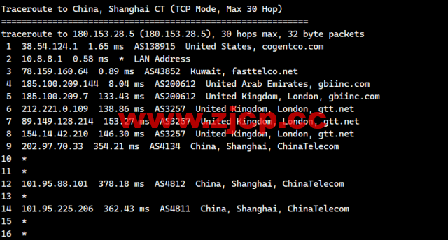 lightnode：科威特科威特城机房VPS，1核/2G内存/50G硬盘/不限流量/1Mbps带宽，月付$31.70起，简单测评插图18