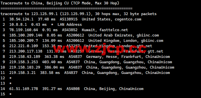 lightnode：科威特科威特城机房VPS，1核/2G内存/50G硬盘/不限流量/1Mbps带宽，月付$31.70起，简单测评插图20
